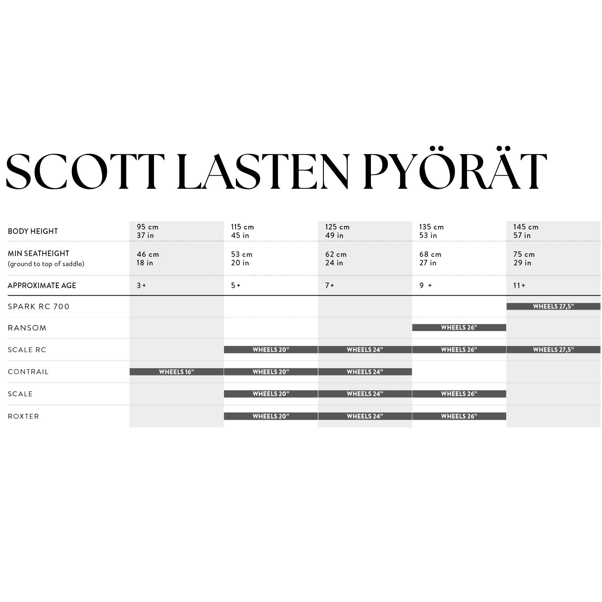Scott Roxter 400 – lasten maastopyörä, 24"