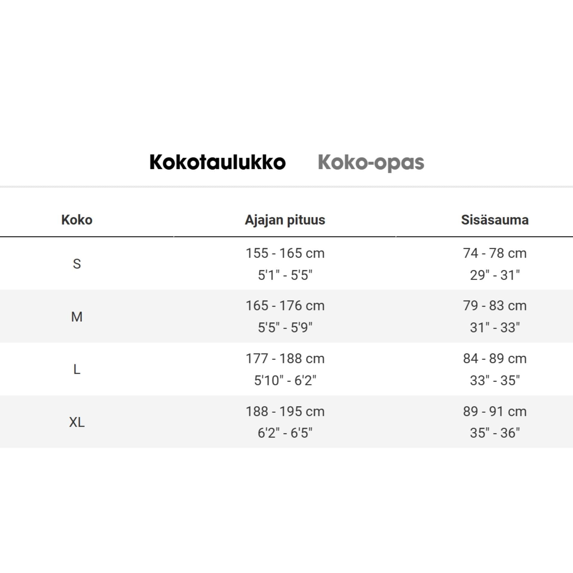 Trek Powerfly+ 6 Gen 5 Sähköpyörä