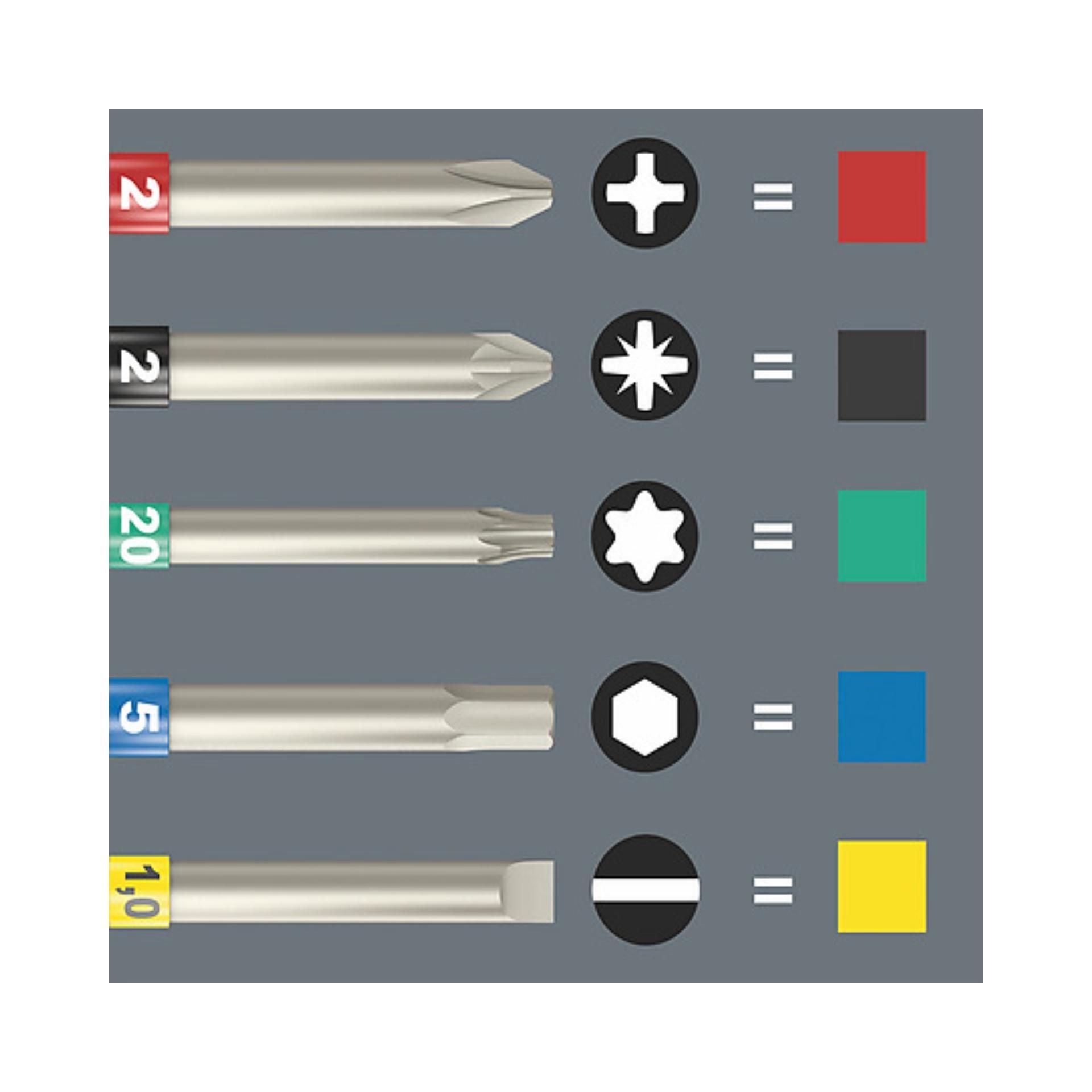 Wera Kraftform Safe-Torque Speed Bicycle 1