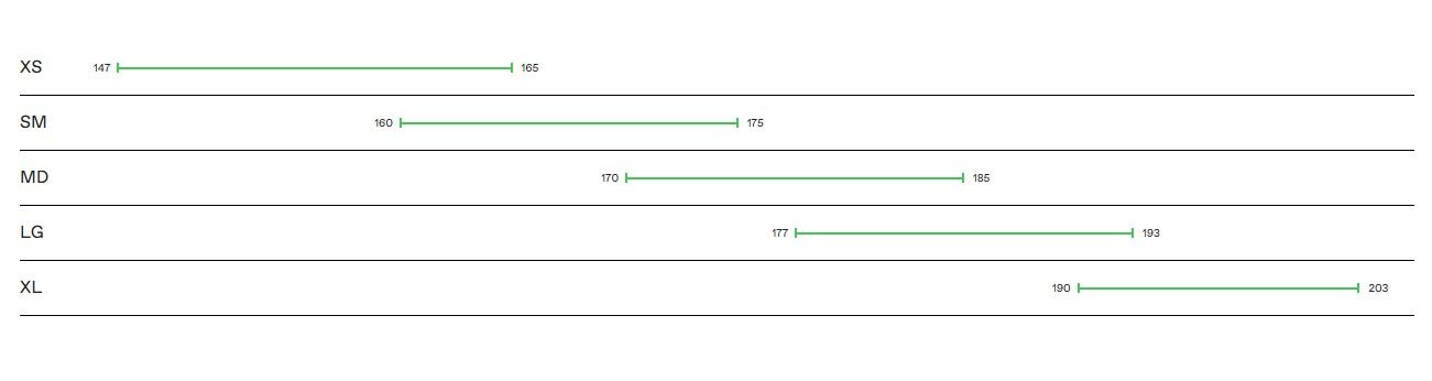 Cannondale Topstone 2 2x10 GRX