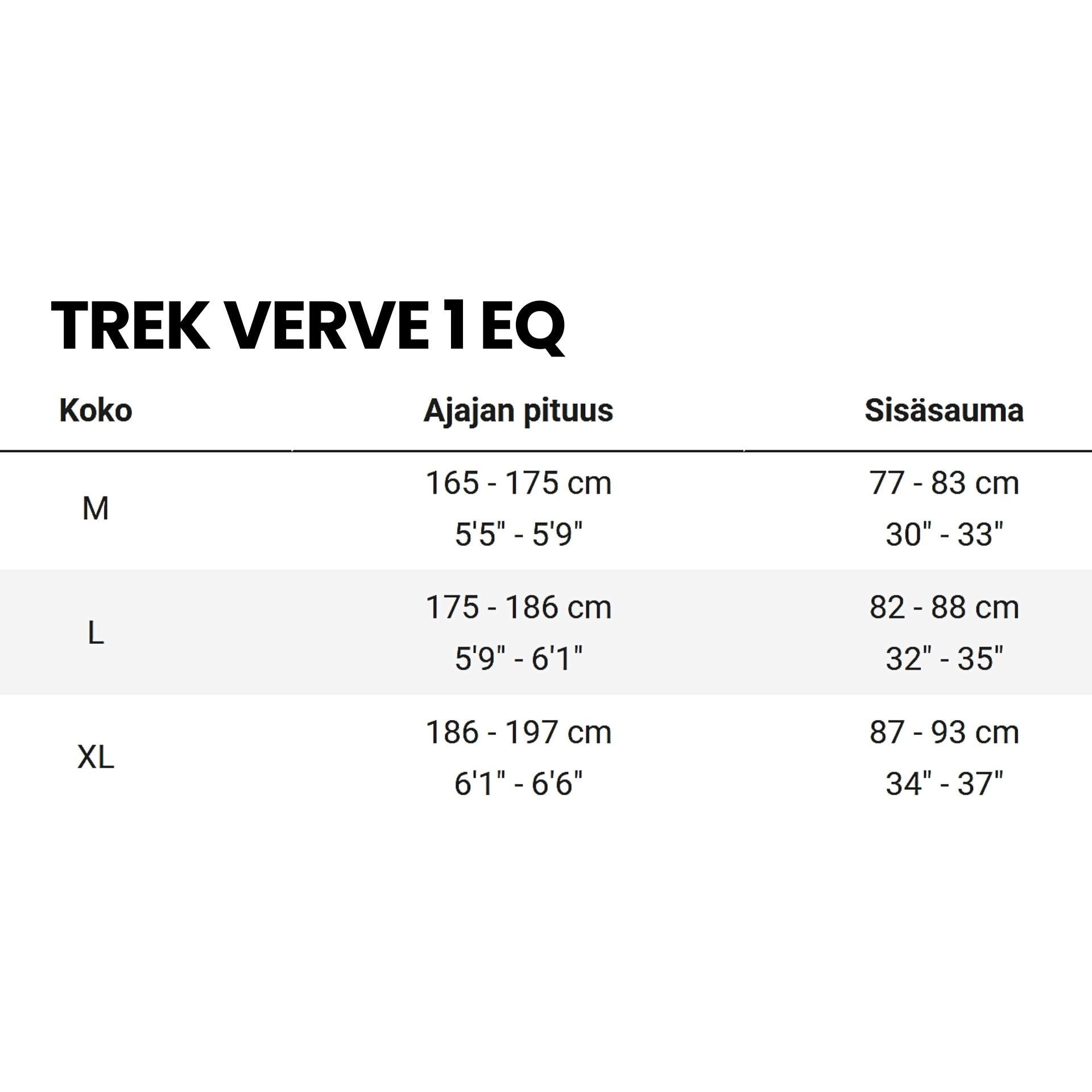 Trek Verve 1 Equipped