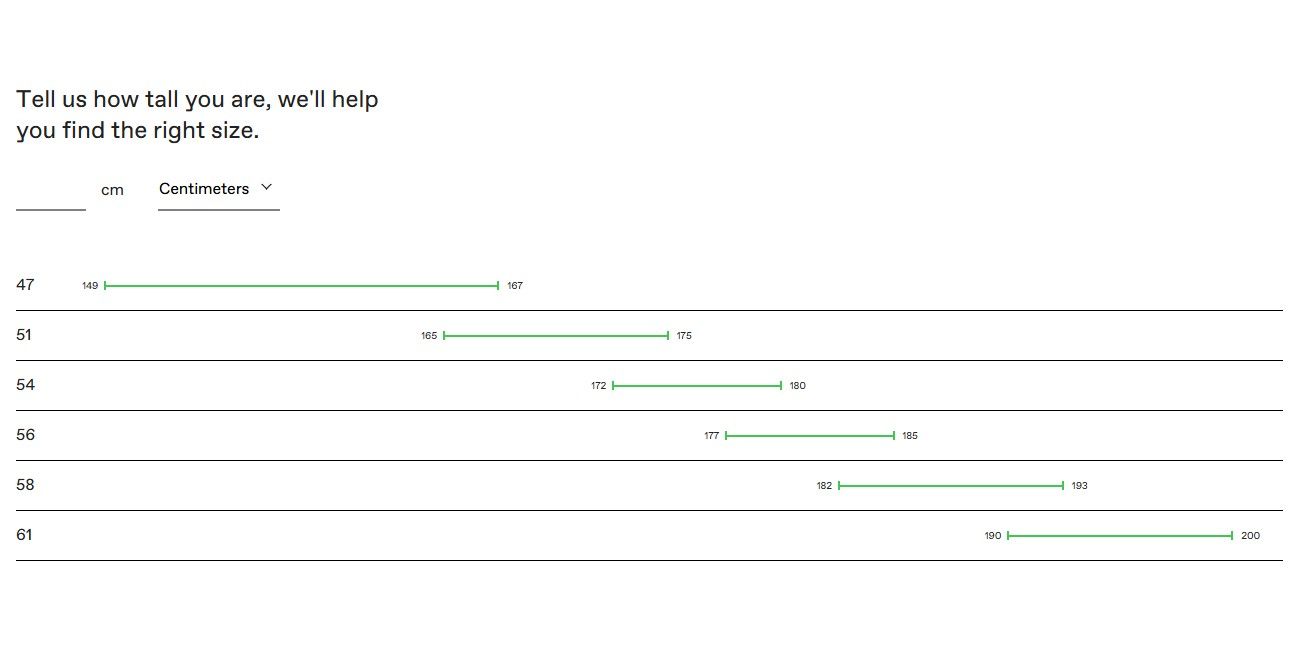 Cannondale Topstone Carbon 3 GRX 1x12
