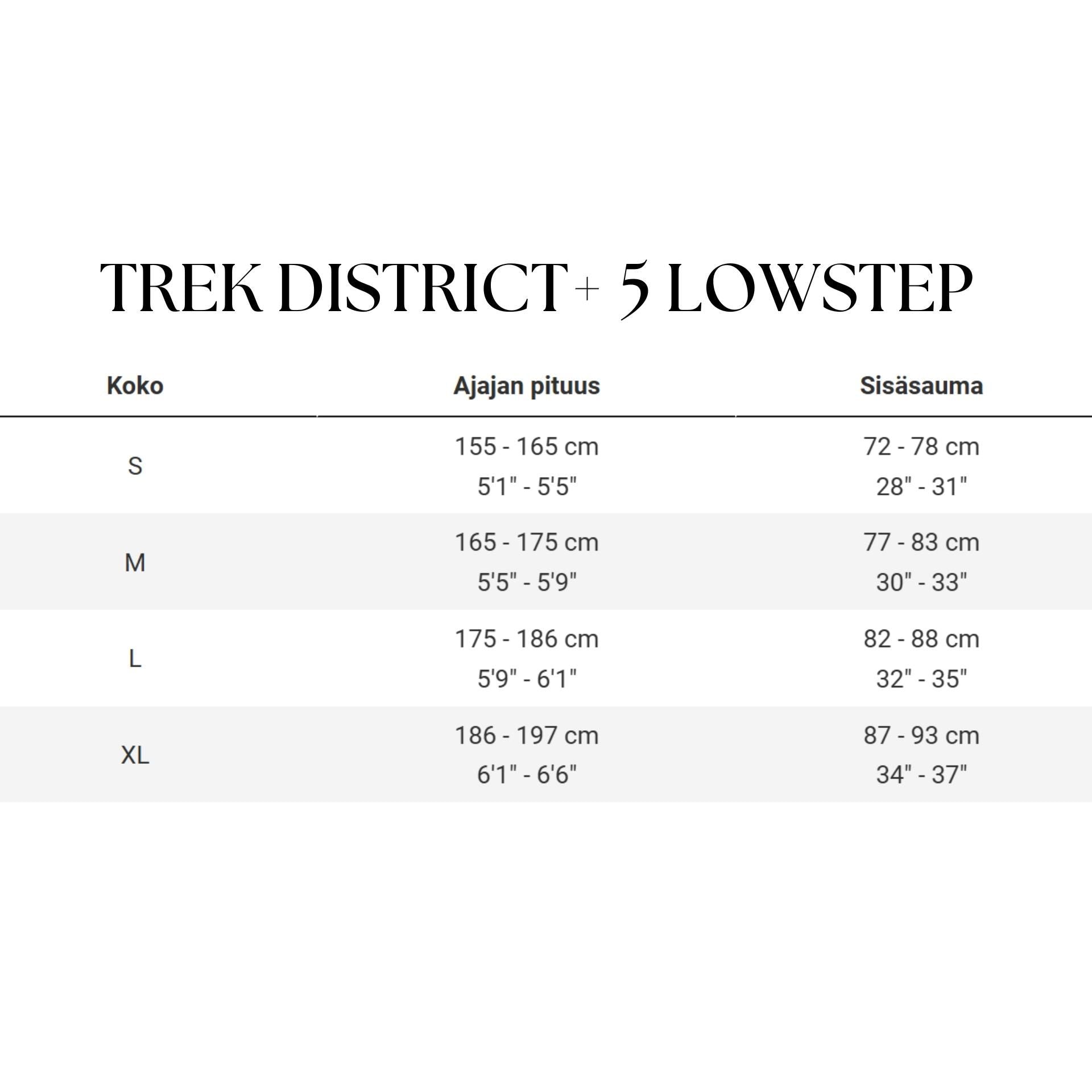 Trek District+ 5 Lowstep 400Wh