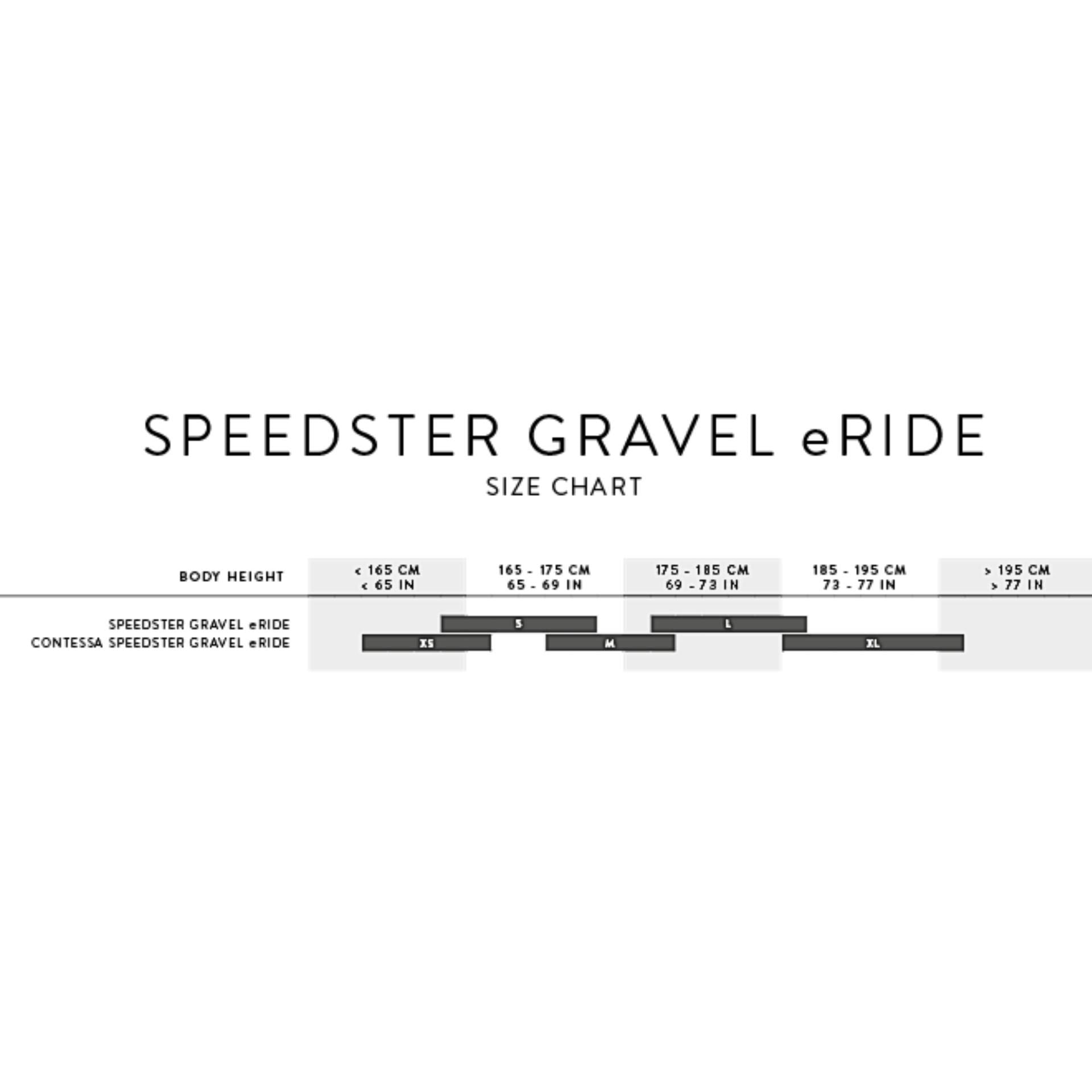 Scott Speedster Gravel eRIDE 50