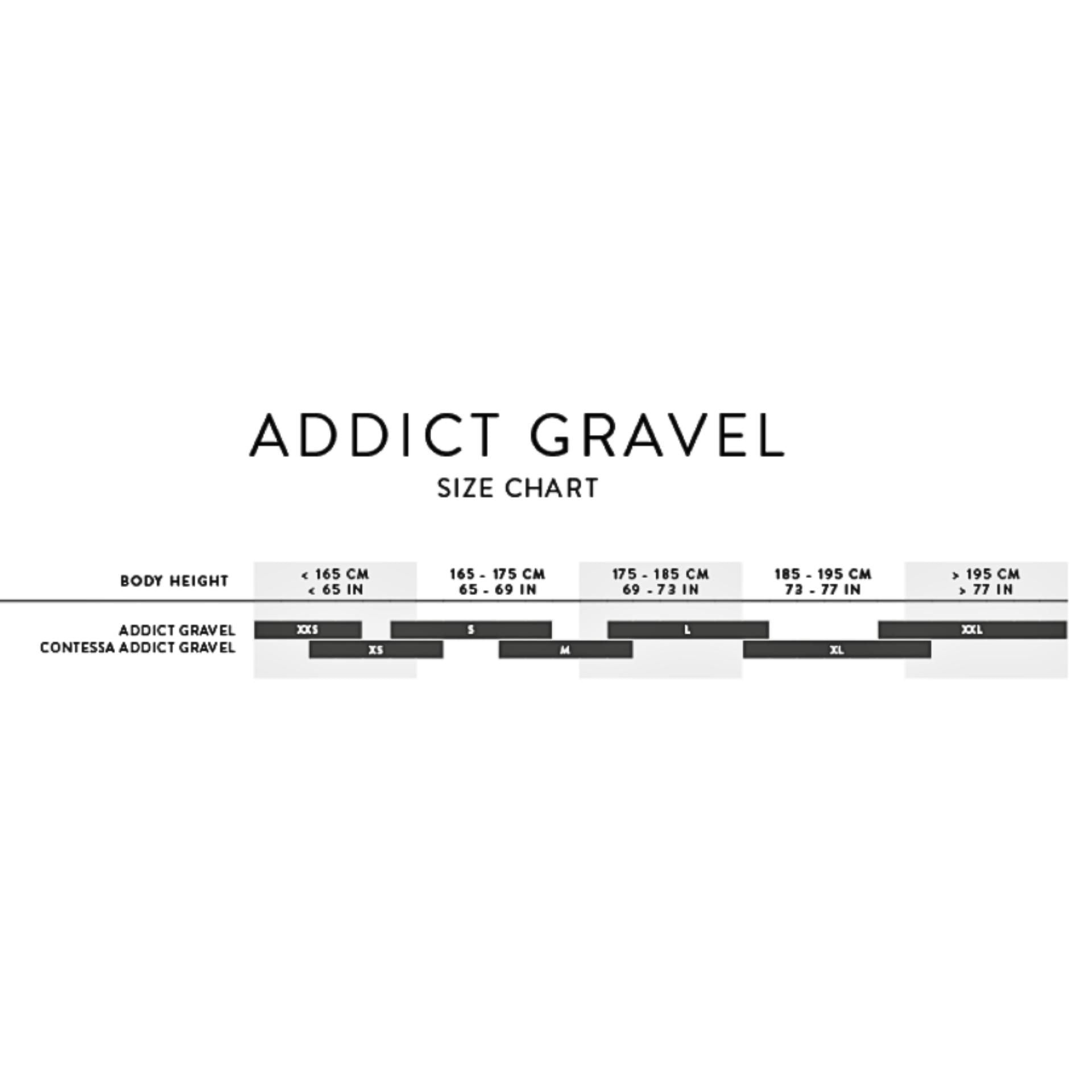 Scott Addict Gravel 50
