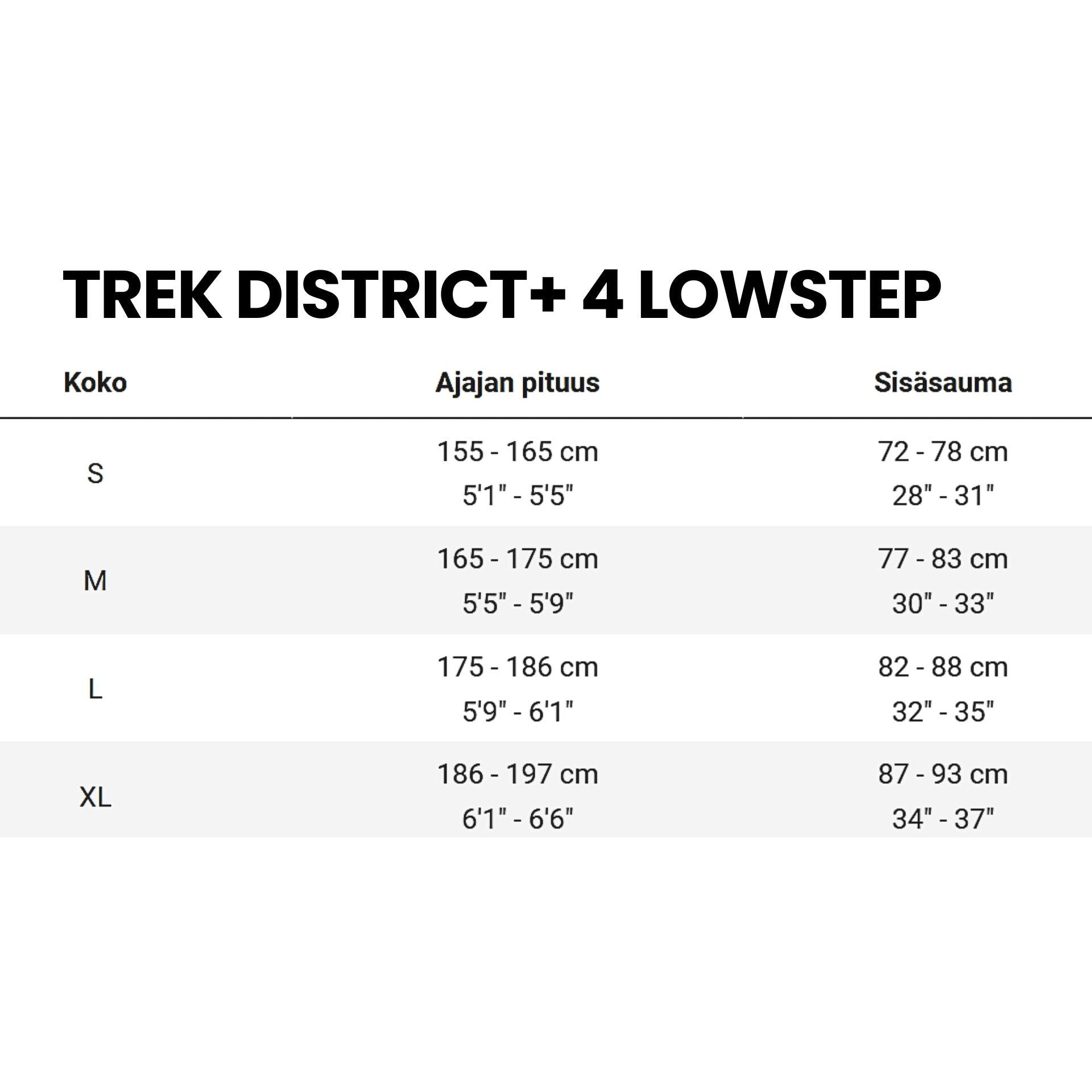 Trek District+ 4 Lowstep 800Wh