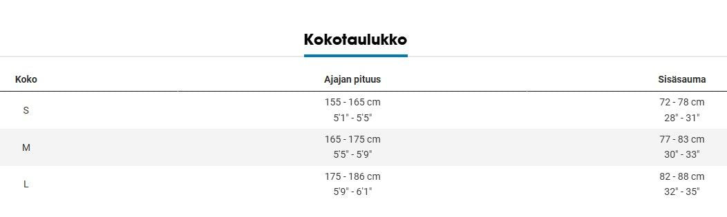 Trek FX 2 Equipped Midstep