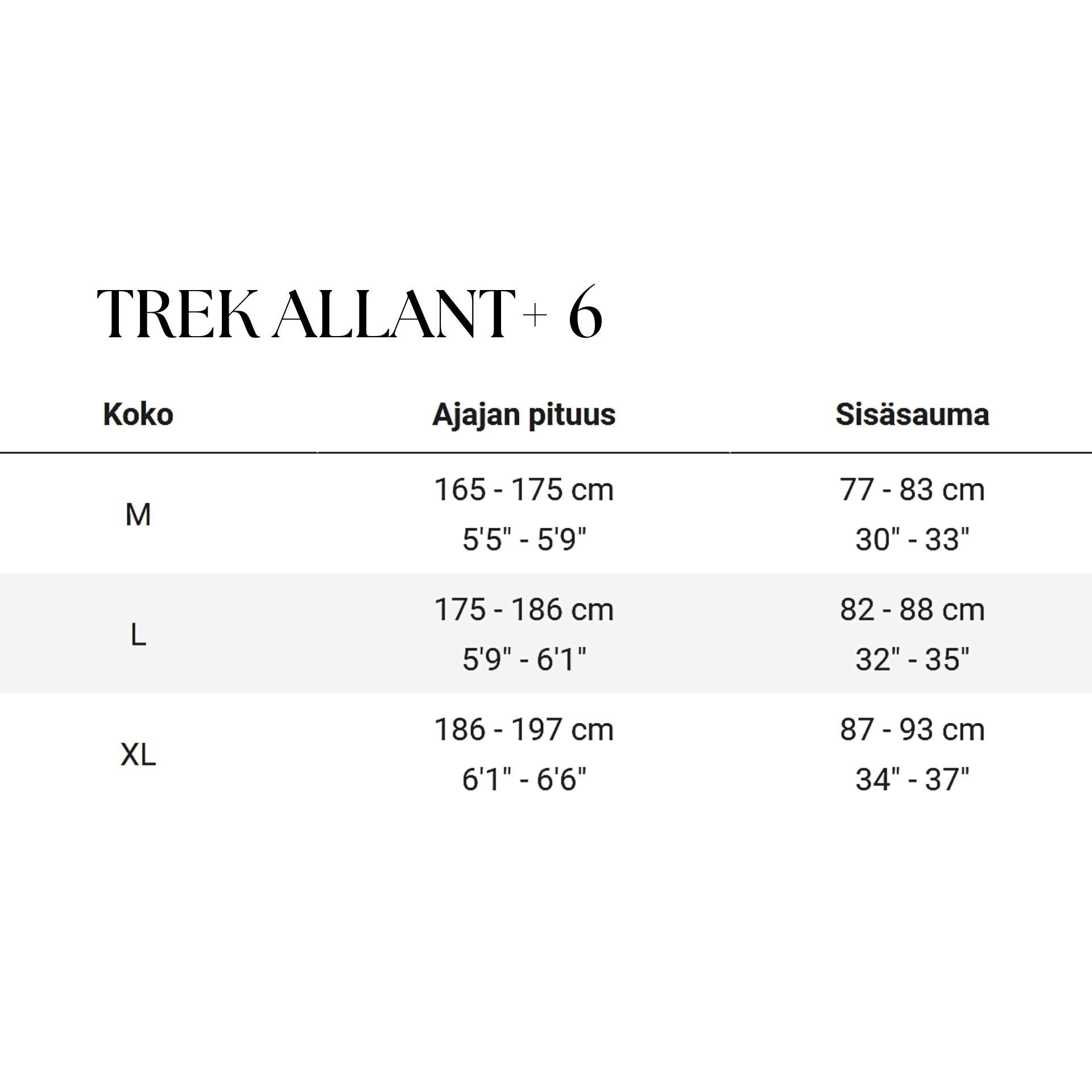 Trek Allant+ 6 725Wh