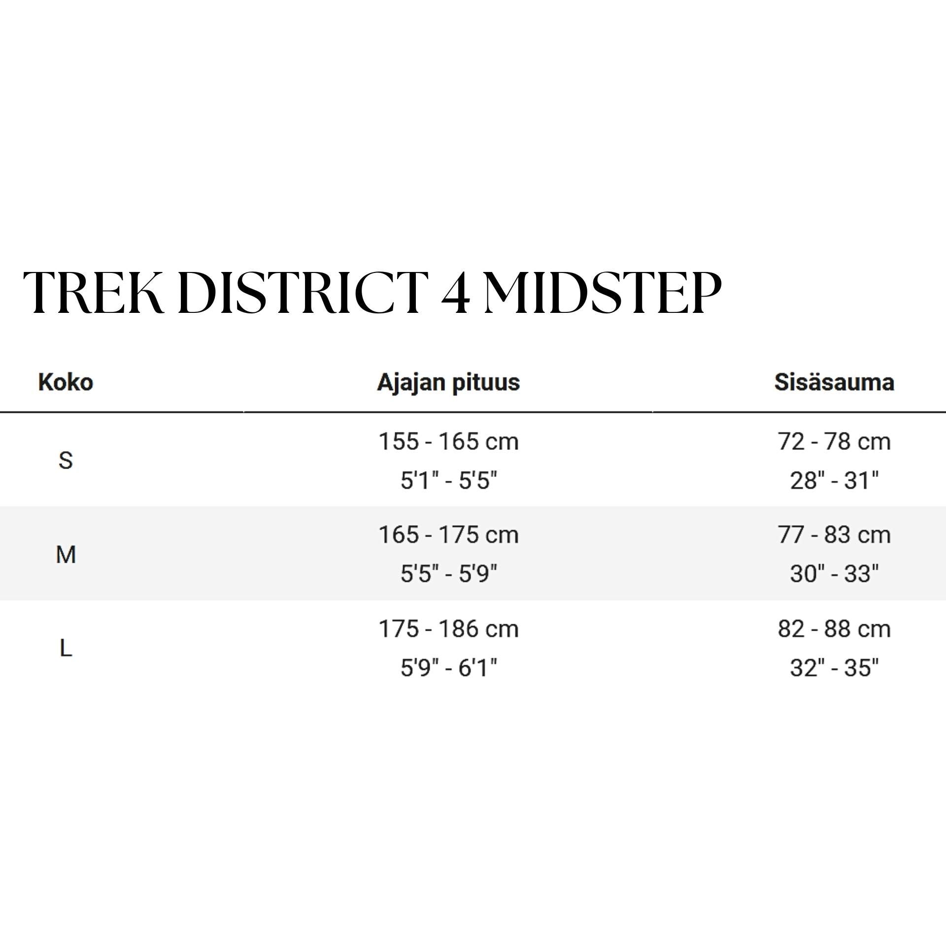 Trek District 4 Midstep