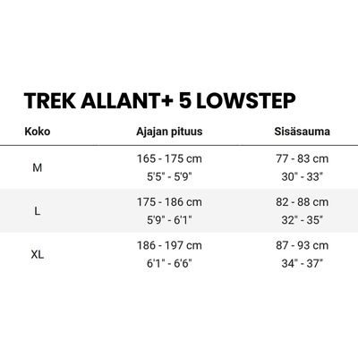 Trek Allant+ 5 545Wh Trek Allant+ 5 545Wh