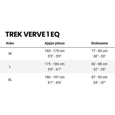 Trek Verve 1 Equipped