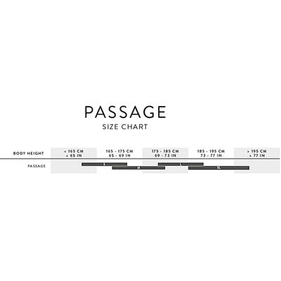Scott Passage 30