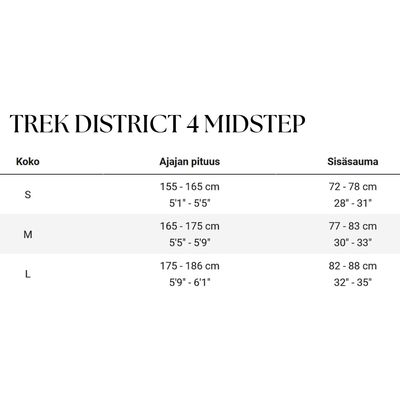 Trek District 4 Midstep
