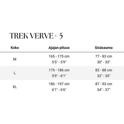 Trek Verve+ 5 725Wh